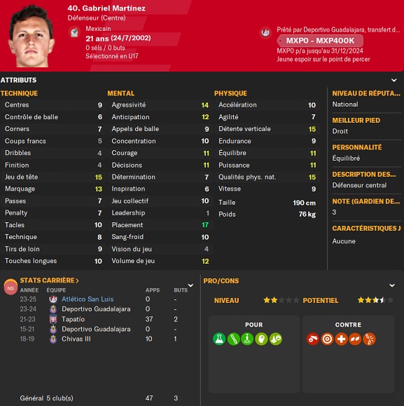 martinez
