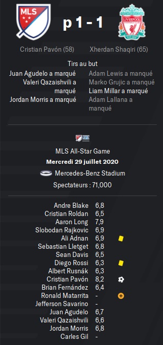10 MLS All-Stars_ Équipe prem.