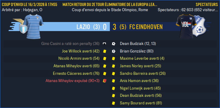 Lazio - FC Eindhoven_ Résumé
