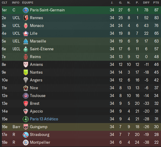 Capture d’écran 2024-09-19 113628