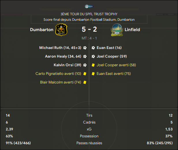 28 - 3e tour SPFL Trust Trophy
