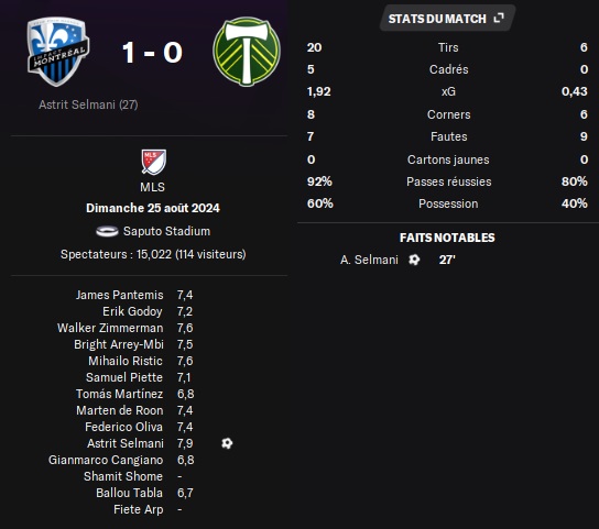 09.1 mls 29 mtl por