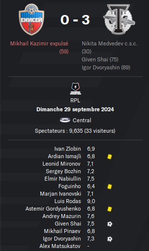 08.1 rpl 11 yenisey torpedo