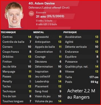 Devine