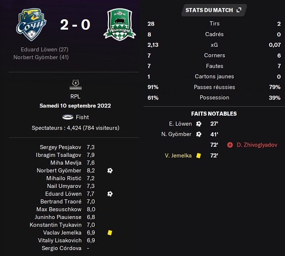 06.1 plr 06 sochi krasnodar