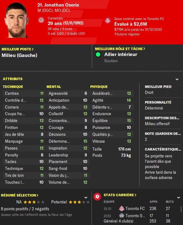21 osorio