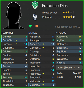 francisco dias