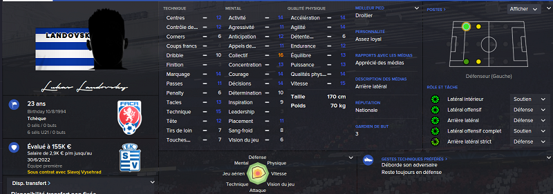 Lukas%20Landovsky_%20Vue%20d'ensemble%20Profil