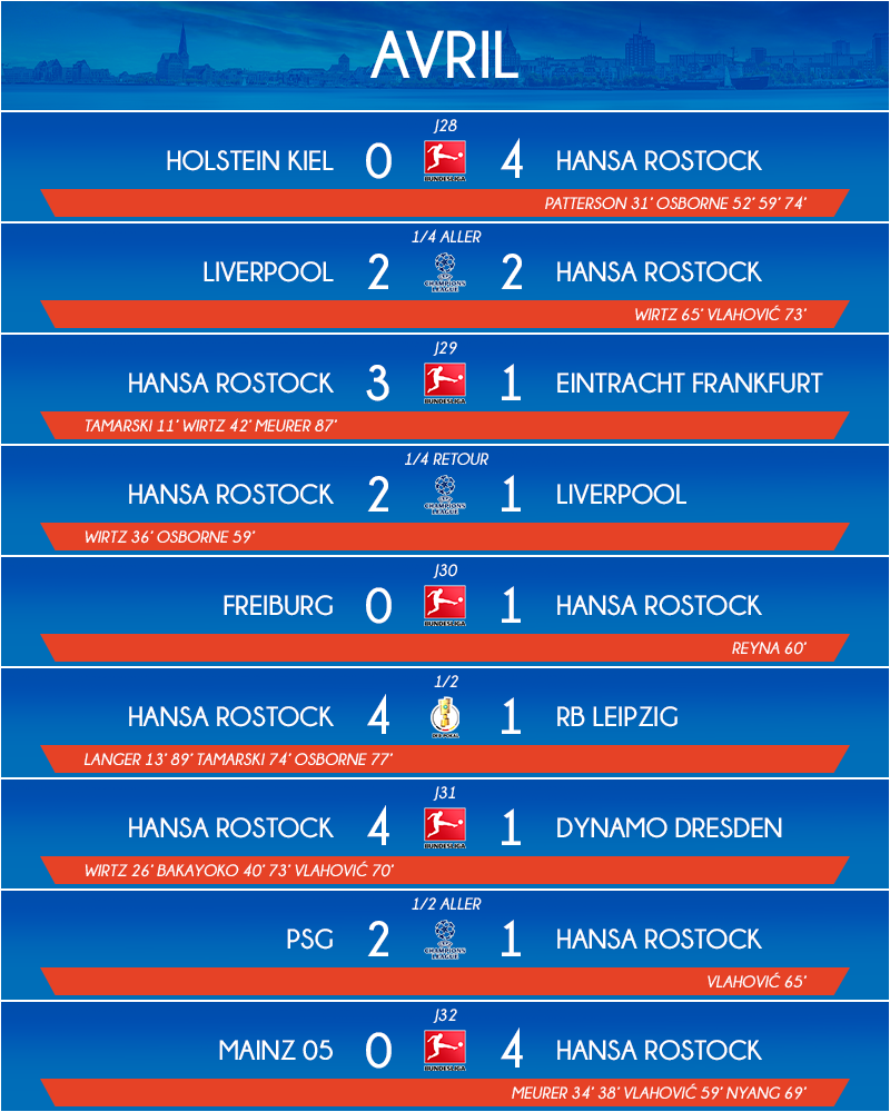04_matchs