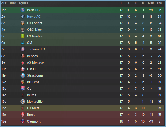 Football Manager 2024 13_08_2025 18_03_06