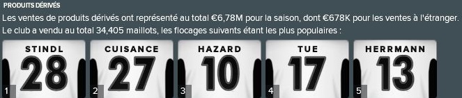 65-%20Produits%20deriv%C3%A9s