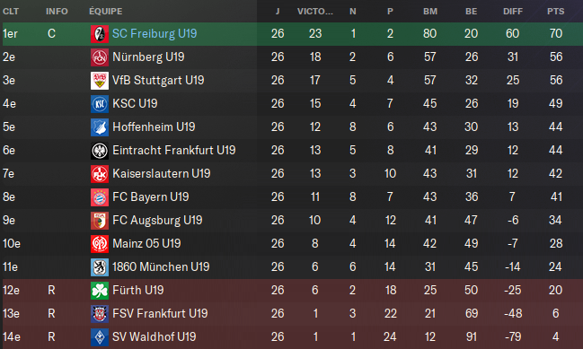 Capture d'écran 2024-10-26 222756