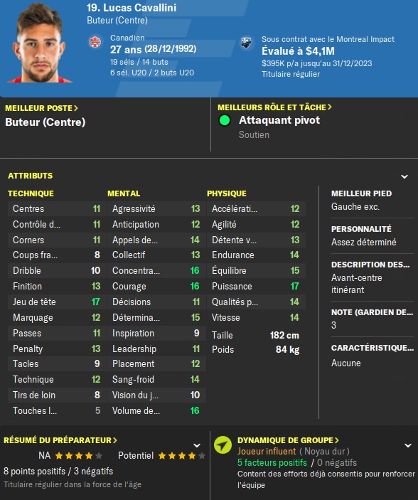 35.7 cavallini