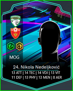 mog - nedeljkovic