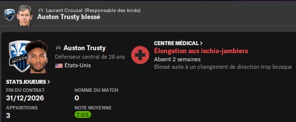 01.2 trusty blessé