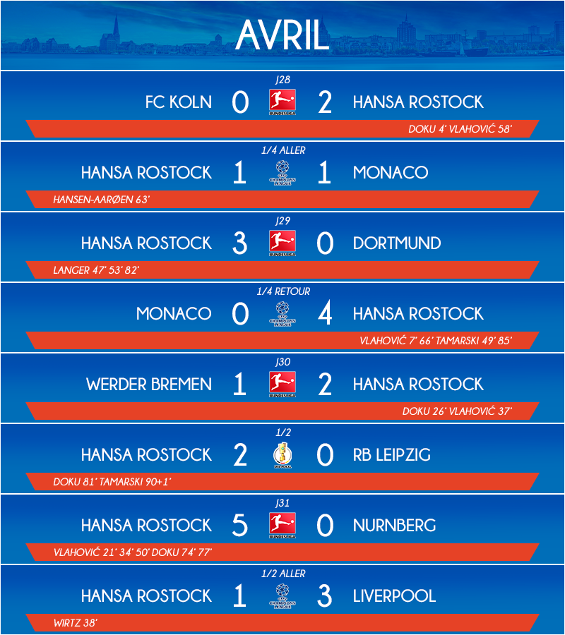 04_matchs