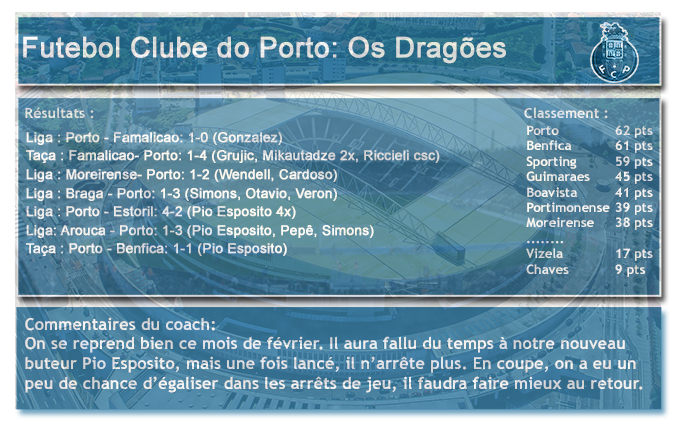 fevrier