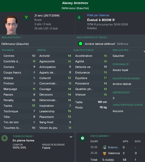 5%20anisimov