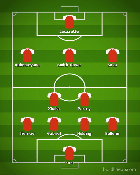 lineup