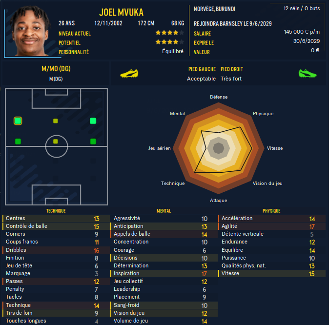 Football Manager 2023 28_12_2023 16_52_00