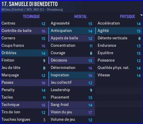 Di Benedetto
