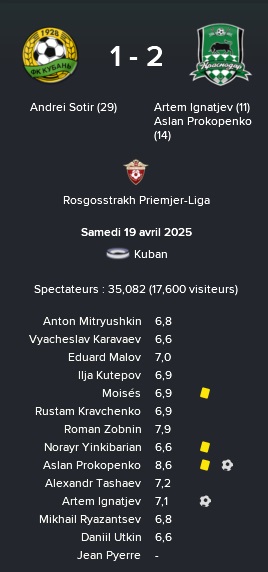 3%20rpl%2026%20kuban%20krasno