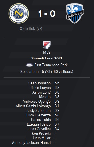 32.2 mls 13 nsh mtl