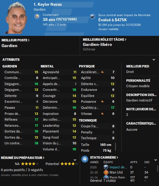 navas
