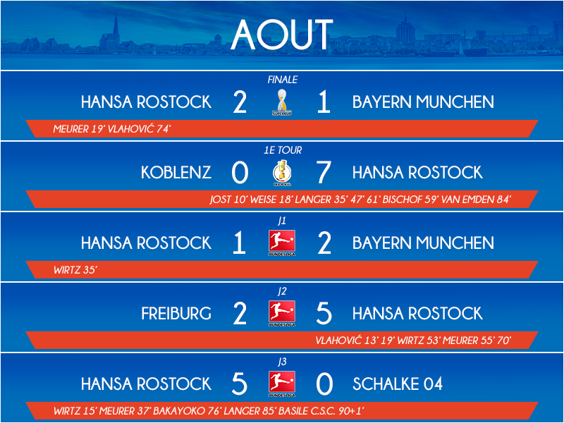08_matchs