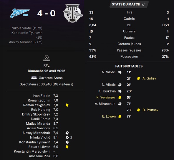 01.2 plr 25 zenit torpedo