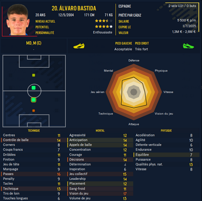 Football Manager 2023 08_08_2023 09_57_27