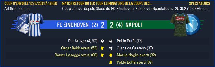 FC Eindhoven - Napoli_ Résumé