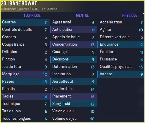 Bowat