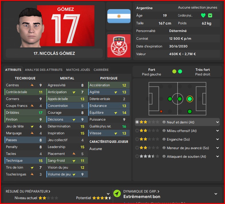 FC Rouen