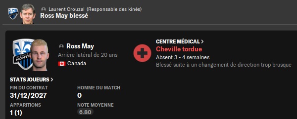 20.2 may blessé