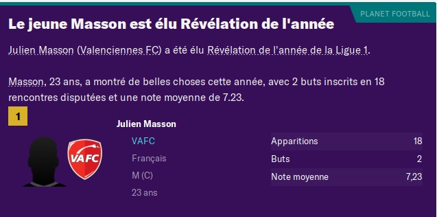 Decembre 2021 - Revelation de l'année