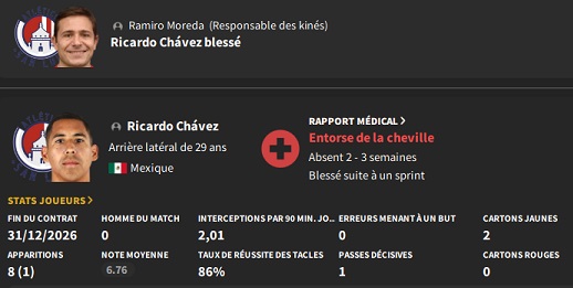 08.2 chavez blessé