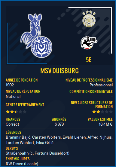 MSV Duisburg_ Profil