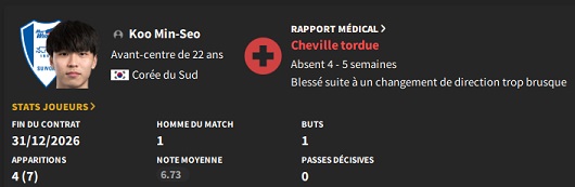 02.2 koo min-seo blessé