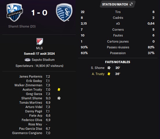 04.1 mls 27 mtl skc