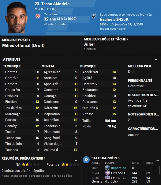 akindele