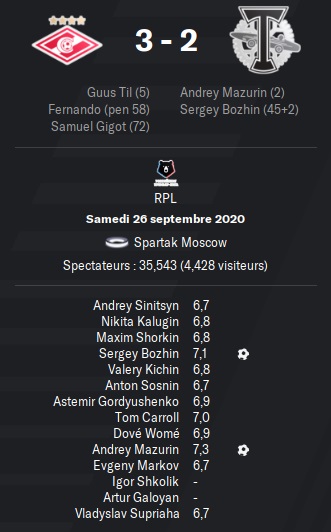 03.2 rpl 12 spartak torpedo