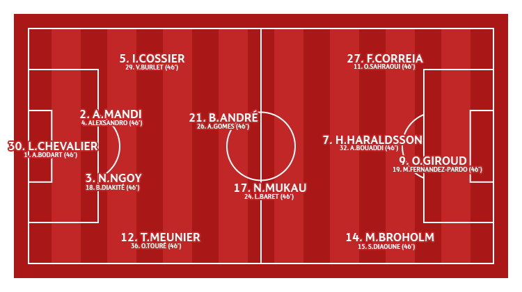 433_LOSC_2526_5