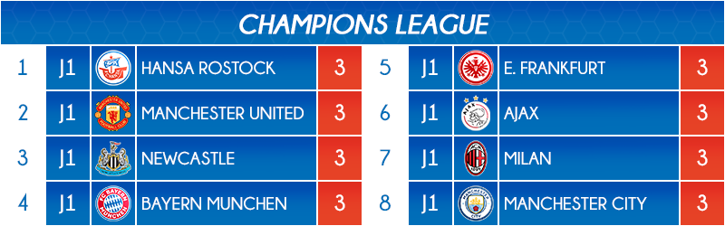 09_classement2