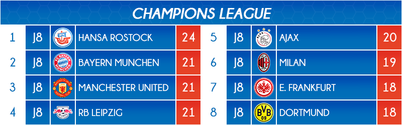 01_classement2