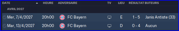 quart final ldc Bayern