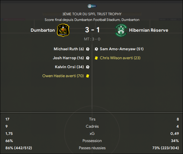 113 - 3e tour SPFL Cup Trophy