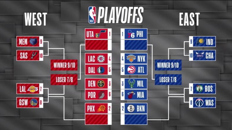 play off