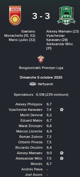 4%20rpl%2012%20ufa%20krasno