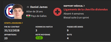 13.3 james blessé